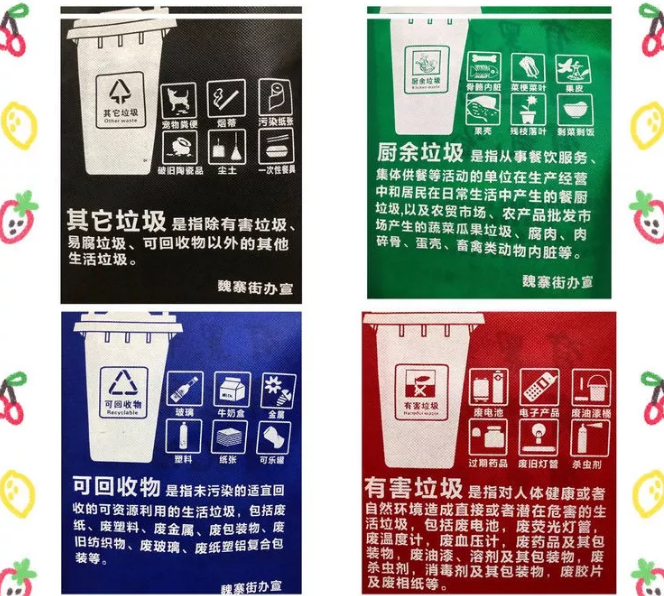 珠海市联诚包装对环保袋行业的sWTO的分析